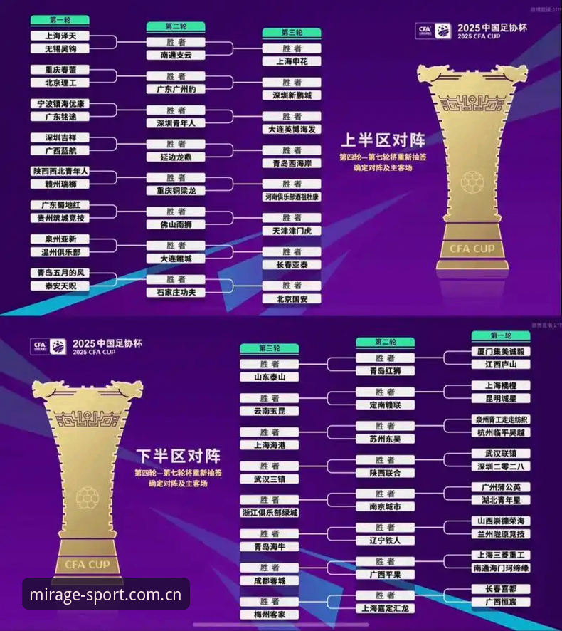 U17世界杯抽签结果详解：中国男女足签运分析与观赛指南
