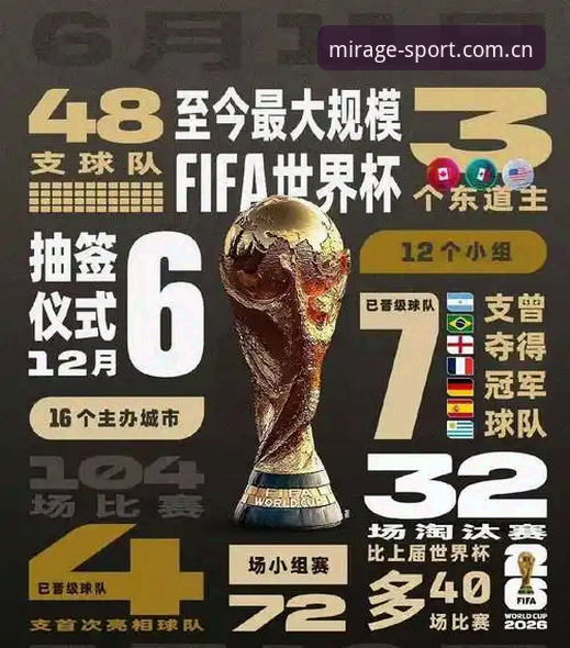 资深球迷亲历：世界杯签证危机背后，我在幻影体育平台感受的赛事变局